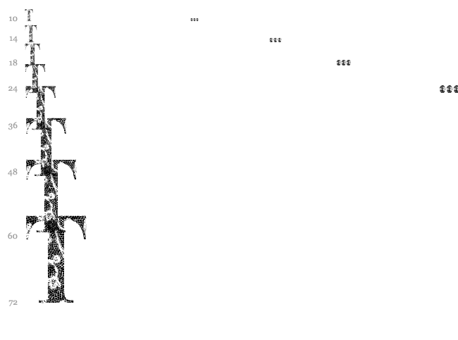 Lace Dreams font waterfall
